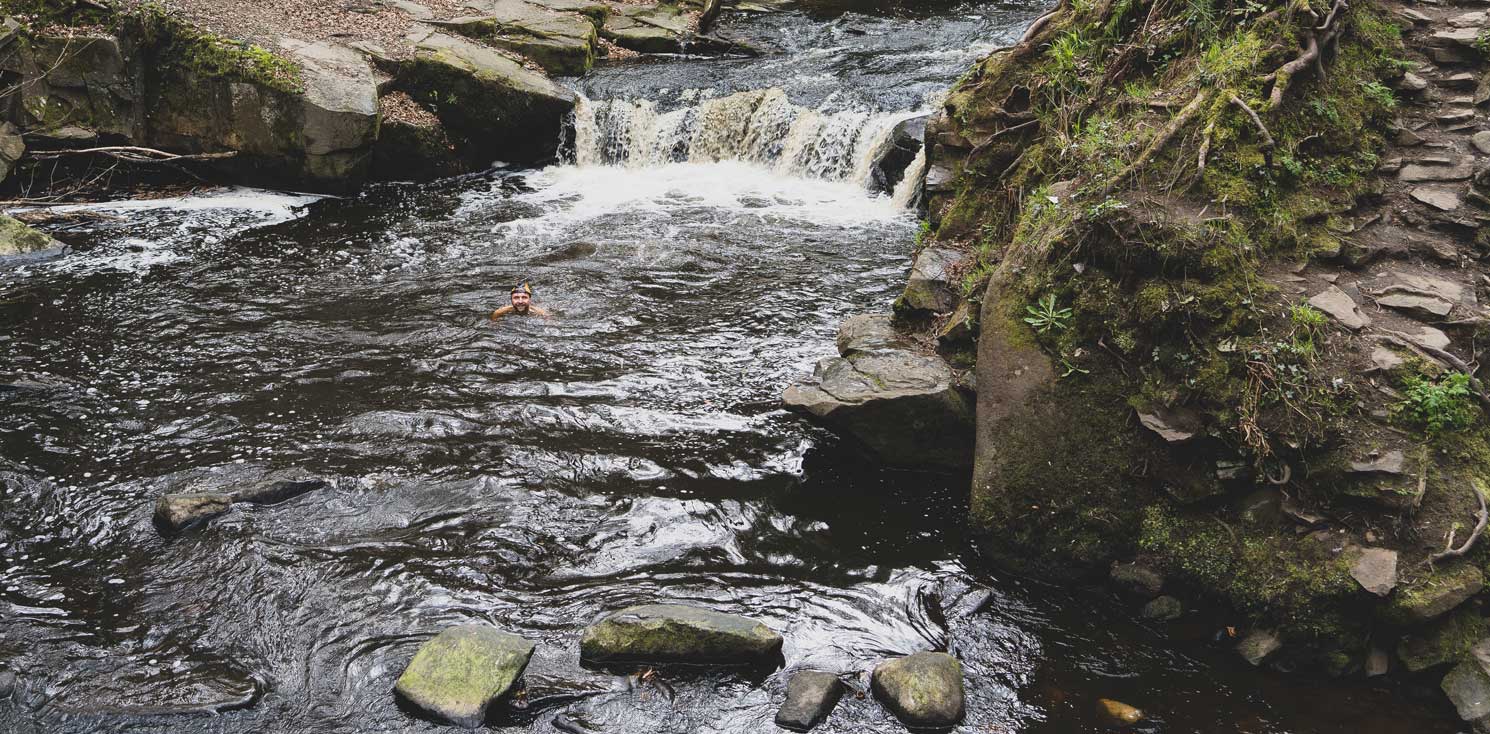 What is Wild Swimming?